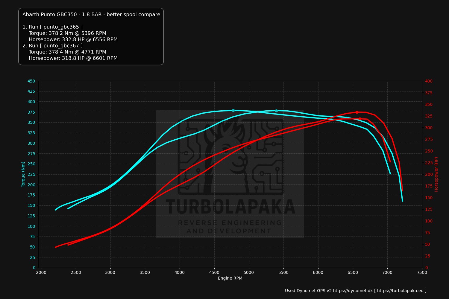 494480994_1045103991048043_1568554759678636087_n