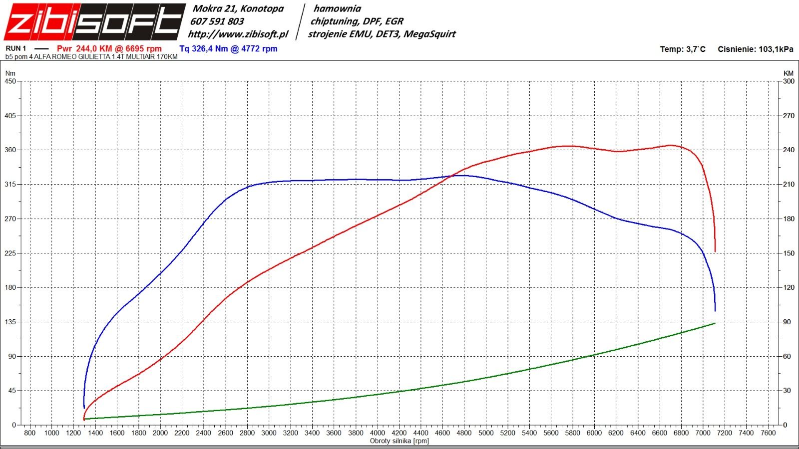 476236618_957120729846370_2032890062023743279_n